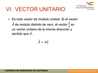 CARRERA DE INGENIERÍA DE SISTEMAS 
VI.VECTOR UNITARIO 
•Es todo vector de modulo unidad. Si el vector 퐴de modulo distinto de cero, el vector 퐴 퐴 es un vector unitario de la misma dirección y sentido que 퐴. 
퐴=퐴푢  
