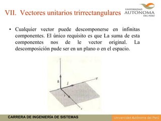 CARRERA DE INGENIERÍA DE SISTEMAS 
VII.Vectores unitarios trirrectangulares 
•Cualquiervectorpuededescomponerseeninfinitascomponentes.ElúnicorequisitoesqueLasumadeestacomponentesnosdelevectororiginal.Ladescomposiciónpudeserenunplanooenelespacio.  