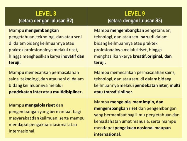 1. kkni dan impklikasinya