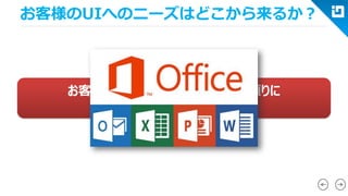 お客様のUIへのニーズはどこから来るか？ 
お客様は常になんらかのモチーフを頼りに 
仕様を決めている  