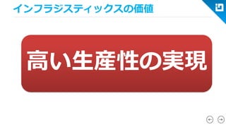 インフラジスティックスの価値 
高い生産性の実現  