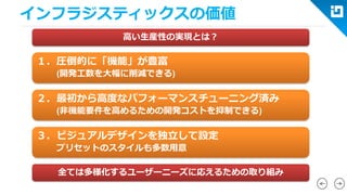 インフラジスティックスの価値 
１．圧倒的に「機能」が豊富 
(開発工数を大幅に削減できる) 
２．最初から高度なパフォーマンスチューニング済み 
(非機能要件を高めるための開発コストを抑制できる) 
３．ビジュアルデザインを独立して設定 
プリセットのスタイルも多数用意 
高い生産性の実現とは？ 
全ては多様化するユーザーニーズに応えるための取り組み  
