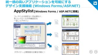 統一感の高いアプリケーションを可能にする デザイン支援機能(Windows Forms/ASP.NET) 
デザイナーと開発者の分業を可能に！ 
AppStylist コードによる設定は一切必要なく、 各コントロールの外観設定を 一括してデザイン 
(Windows Forms / ASP.NETに搭載)  
