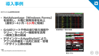 導入事例 
カブドットコム証券株式会社様 
•NetAdvantage（WindowsForms） を採用し、大幅に開発効率を向上 （通常3～4ヶ月→1ヶ月に短縮） 
•Gridのソートや列の並び替え機能や ツリー、ツールバー機能等を活用 →開発工数の削減 
•デザインツールAppStylistにより、 アプリの外観を一元的に設定・管理 →デザイン工数の削減 
※詳細 
http://jp.infragistics.com/jirei/kabudotcom.aspx 
株価情報の一覧表示画面 
発注パネル  