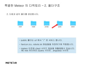 특별한 Meteor 의 디렉토리 – 2. 폴더구조 
2. 다음과 같이 폴더를 생성합니다. 
- public 폴더는 url 에서 “/” 로 서비스 합니다. 
- favicon.ico, robots.txt 화일들을 저장하기에 적합합니다. 
- meteor 이전에 client 사이드 화일을 재활용할수 있습니다. 
예) rest 처리하던 jQuery 사이트 , angularjs 사이트 
 