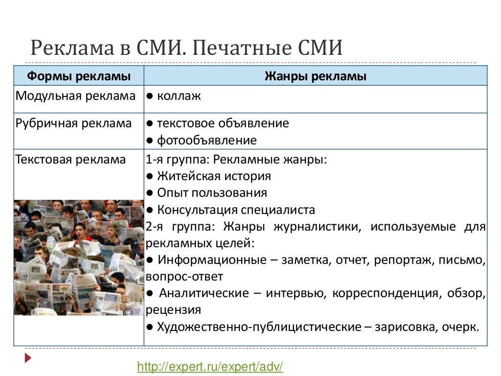Медиаплан проекта на грант