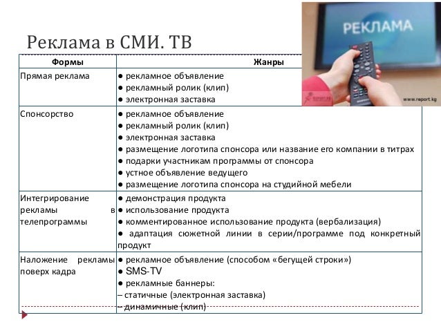 Медиаплан проекта на грант