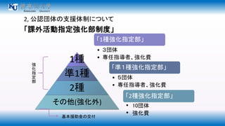 8 
2, J֧ԮƤˤĤ 
1N 
1N 
2N 
1Nָ 
?  
? ָߡM 
() 
ʣNָ 
?  
? ָߡM 
2Nָ 
? 10 
? M 
nָƶȡ 
Ԯν 
 
 
ָ 
 
 
 