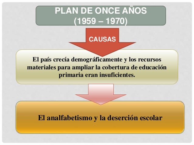1. jaime torresbodet (1)