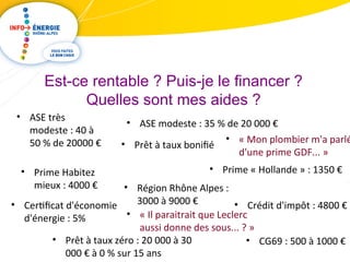 Est-ce rentable ? Puis-je le financer ? 
Quelles sont mes aides ? 
• ASE modeste : 35 % de 20 000 € • ASE très 
modeste : 40 à 
50 % de 20000 € • « Mon plombier m'a parlé 
• Prêt à taux bonifié 
d'une prime GDF... » 
• Prime Habitez • Prime « Hollande » : 1350 € 
mieux : 4000 € 
• Région Rhône Alpes : 
3000 à 9000 € 
• Prêt à taux zéro : 20 000 à 30 
000 € à 0 % sur 15 ans 
• CG69 : 500 à 1000 € 
• Certificat d'économie 
d'énergie : 5% 
• Crédit d'impôt : 4800 € 
• « Il paraitrait que Leclerc 
aussi donne des sous... ? » 
 