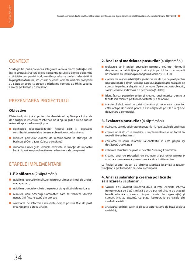 1 Manual Bune Practici Hr Club Editia 1 2010