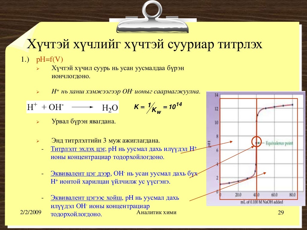 хүчил шүлтийн титрлэлт №1
