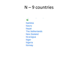 N – 9 countries 
 