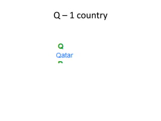 Q – 1 country 
 