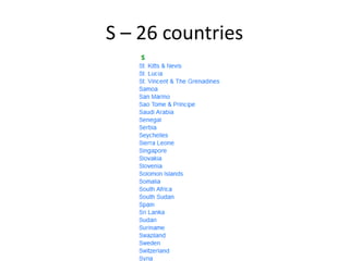 S – 26 countries 
 