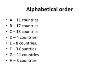 Alphabetical order 
• A – 11 countries. 
• B – 17 countries. 
• C – 18 countries. 
• D – 4 countries. 
• E – 8 countries. 
• F – 3 Countries 
• G – 11 countries 
• H – 3 countries 
 
