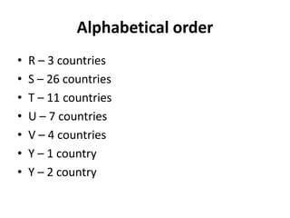 Alphabetical order 
• R – 3 countries 
• S – 26 countries 
• T – 11 countries 
• U – 7 countries 
• V – 4 countries 
• Y – 1 country 
• Y – 2 country 
 