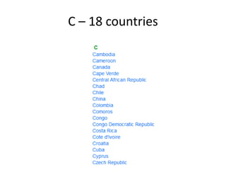 C – 18 countries 
 