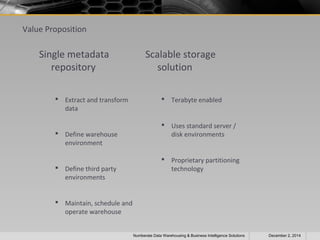 Value Proposition 
Single metadata 
repository 
 Extract and transform 
data 
 Define warehouse 
environment 
 Define third party 
environments 
 Maintain, schedule and 
operate warehouse 
Scalable storage 
solution 
 Terabyte enabled 
 Uses standard server / 
disk environments 
 Proprietary partitioning 
technology 
Numberate Data Warehousing & Business Intelligence Solutions December 2, 2014 
 