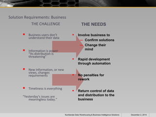 Solution Requirements: Business 
THE CHALLENGE 
 Business users don’t 
understand their data 
 Information is power 
“Its distribution is 
threatening” 
 New information, or new 
views, changes 
requirements 
 Timeliness is everything 
“Yesterday’s issues are 
meaningless today.” 
THE NEEDS 
• Involve business to 
– Confirm solutions 
– Change their 
mind 
• Rapid development 
through automation 
• No penalties for 
rework 
• Return control of data 
and distribution to the 
business 
Numberate Data Warehousing & Business Intelligence Solutions December 2, 2014 
 