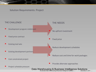 Solution Requirements: Project 
THE CHALLENGE 
 Development program midstream 
 Fixed price contract 
 Existing tool sets 
 Existing development partners 
 Cost constrained project 
 Project schedule pressure 
THE NEEDS 
 No upfront investment 
 Fixed price 
 Reduce development schedules 
 Reduce cost and time for work packages 
 Provide alternate approaches 
Data Warehousing & Numberate Data Warehous iBng u& Bsuisnineesss Inste llIignentcee Slloilugtioensnce SolDuecteimobner s2, 2014 
 