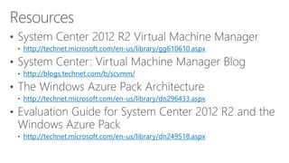 http://technet.microsoft.com/en-us/library/gg610610.aspxhttp://blogs.technet.com/b/scvmm/ http://technet.microsoft.com/en-us/library/dn296433.aspxhttp://technet.microsoft.com/en-us/library/dn249518.aspx  