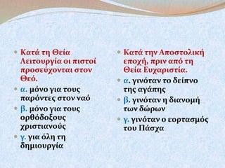  Κατά τη Θεία 
Λειτουργία οι πιστοί 
προσεύχονται στον 
Θεό. 
 α. μόνο για τους 
παρόντες στον ναό 
 β. μόνο για τους 
ορθόδοξους 
χριστιανούς 
 γ. για όλη τη 
δημιουργία 
 Κατά την Αποστολική 
εποχή, πριν από τη 
Θεία Ευχαριστία. 
 α. γινόταν το δείπνο 
της αγάπης 
 β. γινόταν η διανομή 
των δώρων 
 γ. γινόταν ο εορτασμός 
του Πάσχα 
 