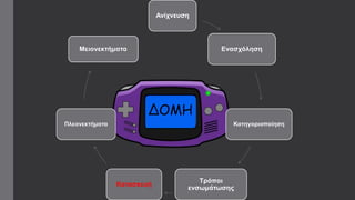 Ανίχνευση 
ΔΟΜΗ 
Ενασχόληση 
Κατηγοριοποίηση 
Τρόποι 
ενσωμάτωσης 
Μειονεκτήματα 
Κατασκευή 
Πλεονεκτήματα 
 