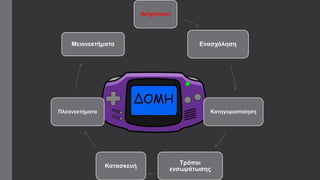 Ανίχνευση 
ΔΟΜΗ 
Ενασχόληση 
Κατηγοριοποίηση 
Τρόποι 
ενσωμάτωσης 
Μειονεκτήματα 
Κατασκευή 
Πλεονεκτήματα 
 