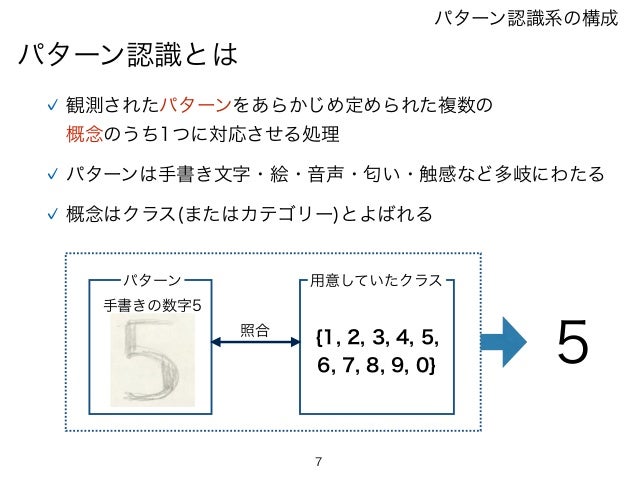 わかパタ 1章