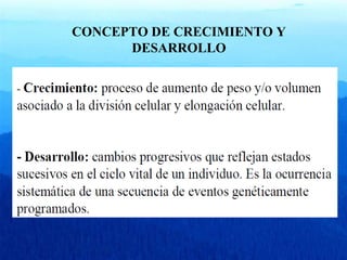 CONCEPTO DE CRECIMIENTO Y 
DESARROLLO 
 