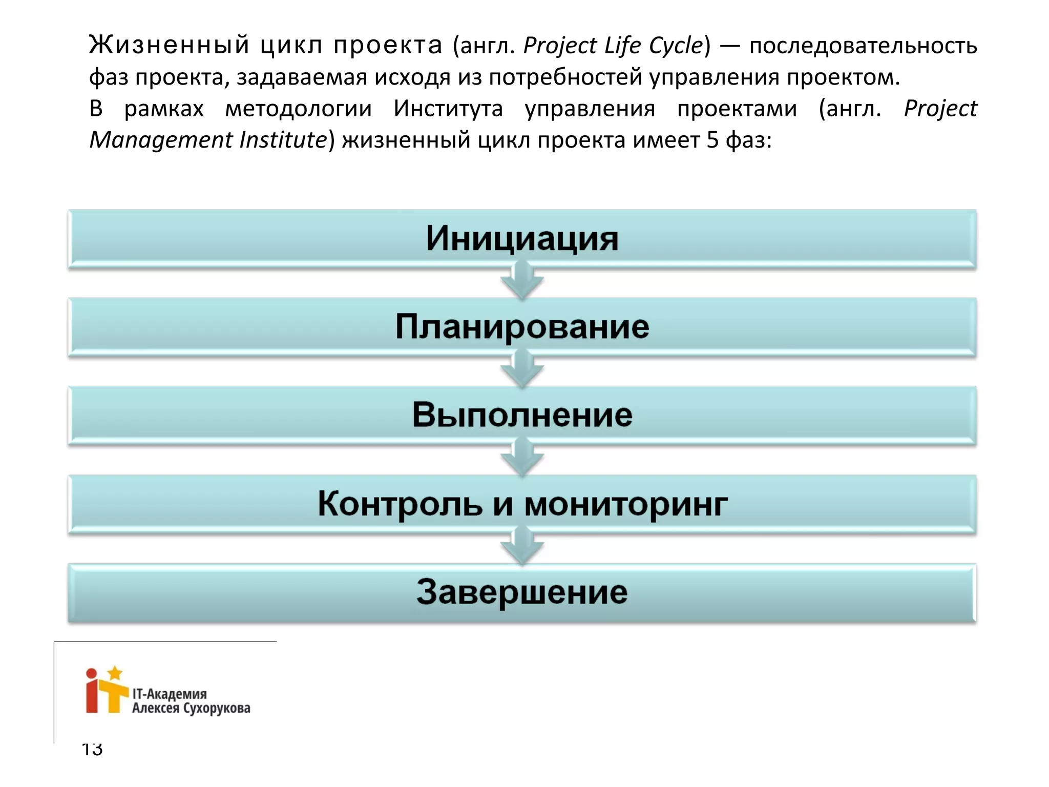 Жизненный цикл проекта (англ. Project Life Cycle) — последовательность 
фаз проекта, задаваемая исходя из потребностей управления проектом. 
В рамках методологии Института управления проектами (англ. Project 
Management Institute) жизненный цикл проекта имеет 5 фаз: 
13 
 