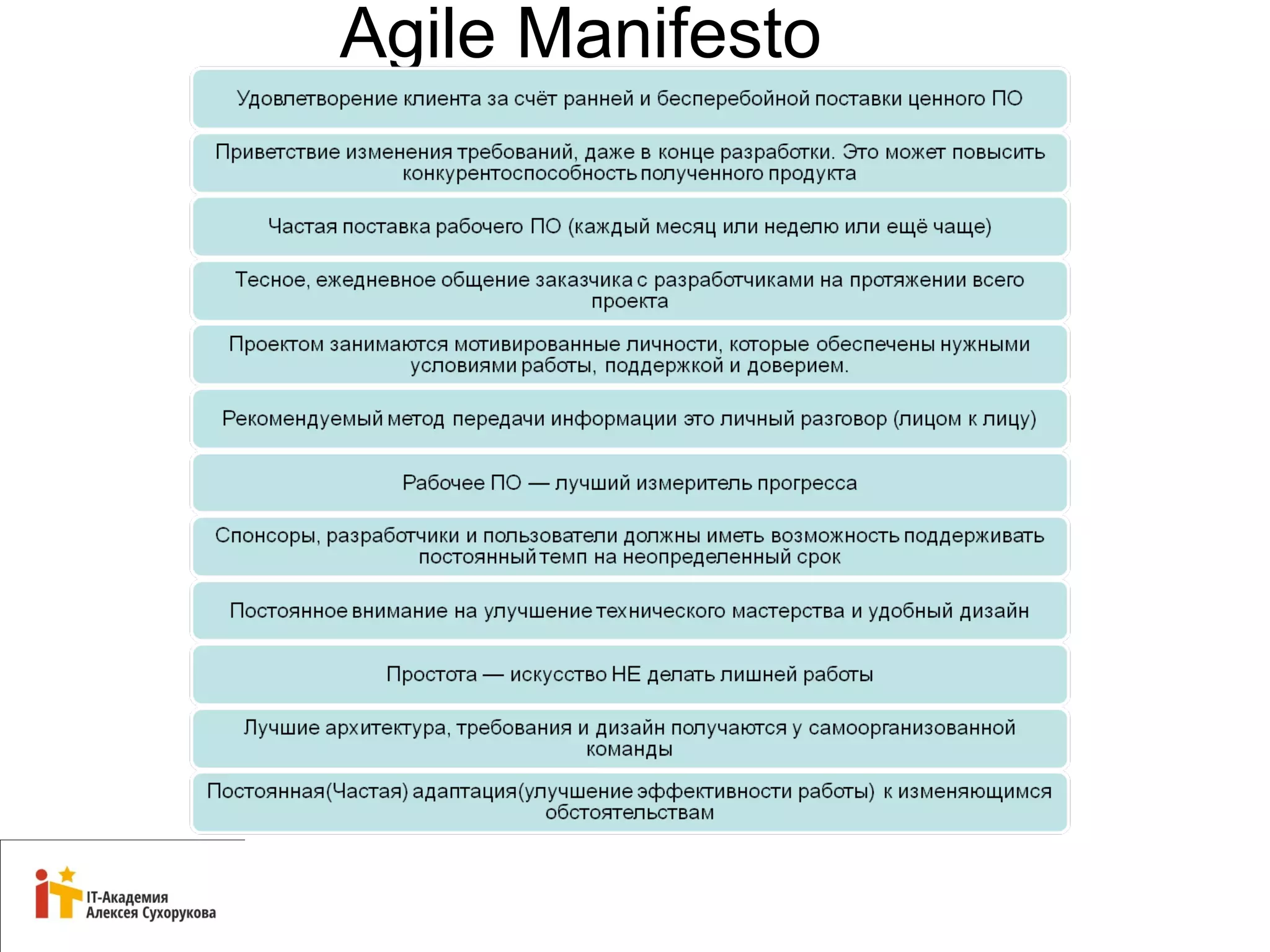 Agile Manifesto 
 