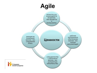 Agile 
 