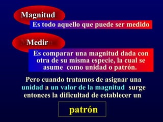 MMaaggnniittuudd 
Es todo aquello que puede ser medido 
MMeeddiicciióónn 
MMeeddiirr 
Es comparar una magnitud dada Conjunto de actos experimentales con 
el fin de determinar una cantidad de 
otra su misma especie, la cual se 
asume magnitud como unidad física 
o patrón. 
PPeerroo ccuuaannddoo ttrraattaammooss ddee aassiiggnnaarr uunnaa 
uunniiddaadd aa uunn vvaalloorr ddee llaa mmaaggnniittuudd ssuurrggee 
eennttoonncceess llaa ddiiffiiccuullttaadd ddee eessttaabblleecceerr uunn 
ppaattrróónn 
 