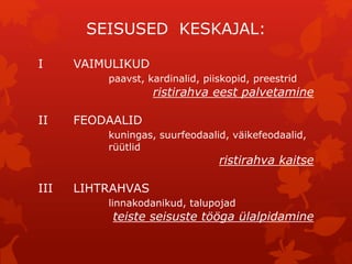 SEISUSED KESKAJAL: 
I VAIMULIKUD 
paavst, kardinalid, piiskopid, preestrid 
ristirahva eest palvetamine 
II FEODAALID 
kuningas, suurfeodaalid, väikefeodaalid, 
rüütlid 
ristirahva kaitse 
III LIHTRAHVAS 
linnakodanikud, talupojad 
teiste seisuste tööga ülalpidamine 
 