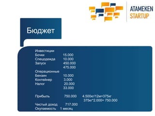Бюджет 
Инвестиции 
Бочки 15.000 
Спецодежда 10.000 
Запуск 450.000 
475.000 
Операционные 
Бензин 10.000 
Контейнер 3.000 
Налог 20.000 
33.000 
Прибыль 750.000 4.500кг/12м=375кг 
375кг*2.000= 750.000 
Чистый доход 717.000 
Окупаемость 1 месяц 
 