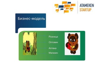 Бизнес-модель 
Розница 
Оптовик 
Аптека 
Магазин 
 