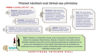 Yhteiset käsitteet ovat tärkeä osa ydintietoaAsiakas on asiakas, eikö niin? -vai... 
Myyntimies:”Yritys tai instituutio, jolle haluamme myydä (prospekti) tai taho, joka jo ostaa palveluitamme ja tuotteitamme – normaali-tai avainasiakas, A,B,C- kategorioissa” 
Kirjanpitäjä: ”Yritys/yhteisö, jota voimme laskuttaa palveluista ja tuotteista ja jolle on tilit ja vastintilit” 
Kontrolleri: ”Rekisteröity, toimenpidekelpoinen (ei esim. selvitystilainen) ja luotto tarkistettu toimija, jonka olen todennut maksukykyiseksi tilatuille tuotteille ja palveluille” 
Logistiikka: ”Osoite, jonne lähetämme varastolta tuotteet toimitussopimuksen mukaan” 
Markkinointi:”Segmentointimme tai otantamme yritys, jolle pyrimme ostokäyttäytymisen mukaan markkinoimaan ja mainostamaan tarjoamaamme –käytämme monia erilaisia luokitteluja ja kriteereitä kohteitamme tunnistaessa” 
Johto: ”Taho, jonka kanssa meillä on tai haluamme olevan liiketoimintaa. Pyrimme keskittämään resurssit asiakaspotentiaalin mukaan ja tahtotilamme on kehittää strategisten asiakkuuksienhallintaa ja pystyä paremmin kohdentamaan kampanjoita ja palveluita asiakkaillemme” 
Esim: ”Asiakas on rekisteröity toimija, jonka kanssa joko jo harjoitamme tai tahdomme harjoittaa liiketoimintaa. Asiakas on fyysinen taho, jolle voimme lähettää tuotteitamme ja jota voimme laskuttaa palveluista ja tuotteistamme ja jonka luona edustajamme voivat käydä. Ryhmittelemme ja luokittelemme asiakkaitamme eri kriteerein, joiden merkityksiä sekä niiden ohjaamaa toimintaa määrittää yrityksen johto” TAVOITTEENA YHTEINEN KIELI  