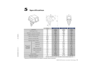 1. seco catalog with spec
