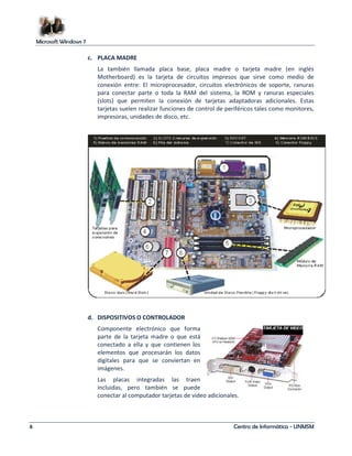 Microsoft Windows 7 
c. PLACA MADRE 
La también llamada placa base, placa madre o tarjeta madre (en inglés 
Motherboard) es la tarjeta de circuitos impresos que sirve como medio de 
conexión entre: El microprocesador, circuitos electrónicos de soporte, ranuras 
para conectar parte o toda la RAM del sistema, la ROM y ranuras especiales 
(slots) que permiten la conexión de tarjetas adaptadoras adicionales. Estas 
tarjetas suelen realizar funciones de control de periféricos tales como monitores, 
impresoras, unidades de disco, etc. 
d. DISPOSITIVOS O CONTROLADOR 
Componente electrónico que forma 
parte de la tarjeta madre o que está 
conectado a ella y que contienen los 
elementos que procesarán los datos 
digitales para que se conviertan en 
imágenes. 
Las placas integradas las traen 
incluidas, pero también se puede 
conectar al computador tarjetas de video adicionales. 
8 Centro de Informática - UNMSM 
 