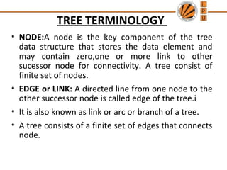 tree in Data Structures | PPT