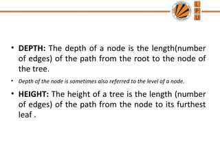 tree in Data Structures | PPT
