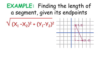 distance formula