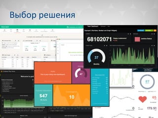 Выбор решения  