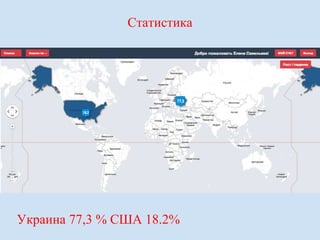 Статистика 
Украина 77,3 % США 18.2% 
 