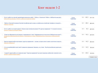 Блог неделя 1-2 
 