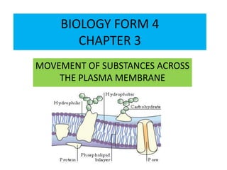BIOLOGY FORM 4 
CHAPTER 3 
MOVEMENT OF SUBSTANCES ACROSS 
THE PLASMA MEMBRANE 
 