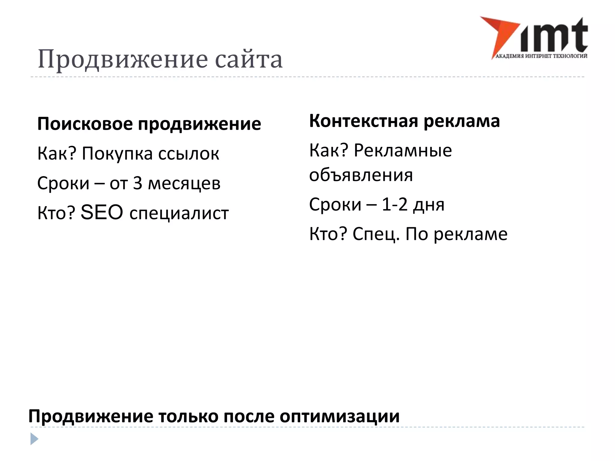 Продвижение сайта 
Поисковое продвижение 
Как? Покупка ссылок 
Сроки – от 3 месяцев 
Кто? SEO специалист 
Контекстная реклама 
Как? Рекламные 
объявления 
Сроки – 1-2 дня 
Кто? Спец. По рекламе 
Продвижение только после оптимизации 
 