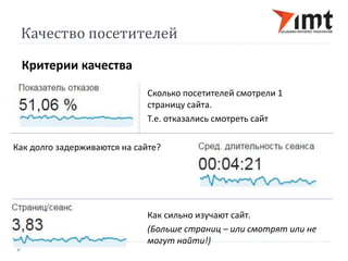 Качество посетителей 
Критерии качества 
Сколько посетителей смотрели 1 
страницу сайта. 
Т.е. отказались смотреть сайт 
Как долго задерживаются на сайте? 
Как сильно изучают сайт. 
(Больше страниц – или смотрят или не 
могут найти!) 
 